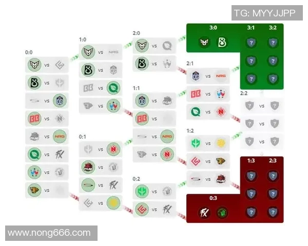 CSGO专题深入分析V5战队的比赛经验与战术策略探讨