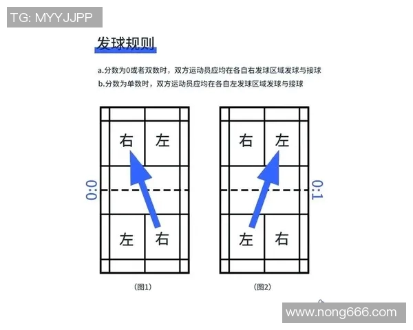 广州羽毛球队的整体压制解析与深度剖析羽毛球运动的魅力与挑战