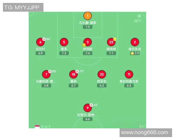 杭州足球队整体压制战术解析与实战应用探讨