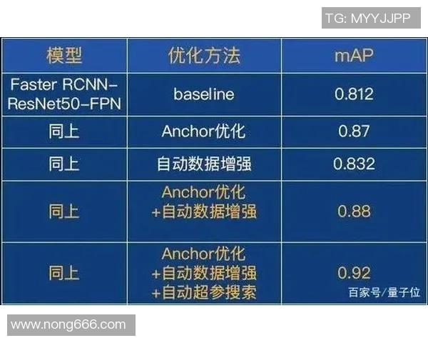 西班牙足球战术解析:边路渗透打法的独特魅力与实战应用