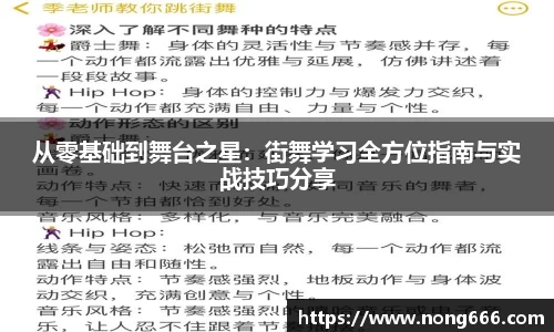 从零基础到舞台之星：街舞学习全方位指南与实战技巧分享