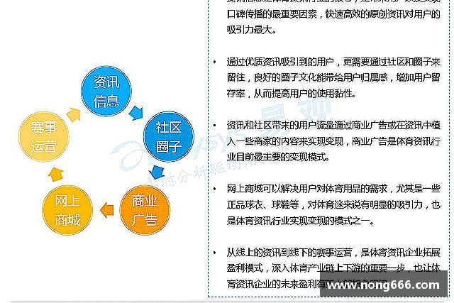 了解zoty中欧